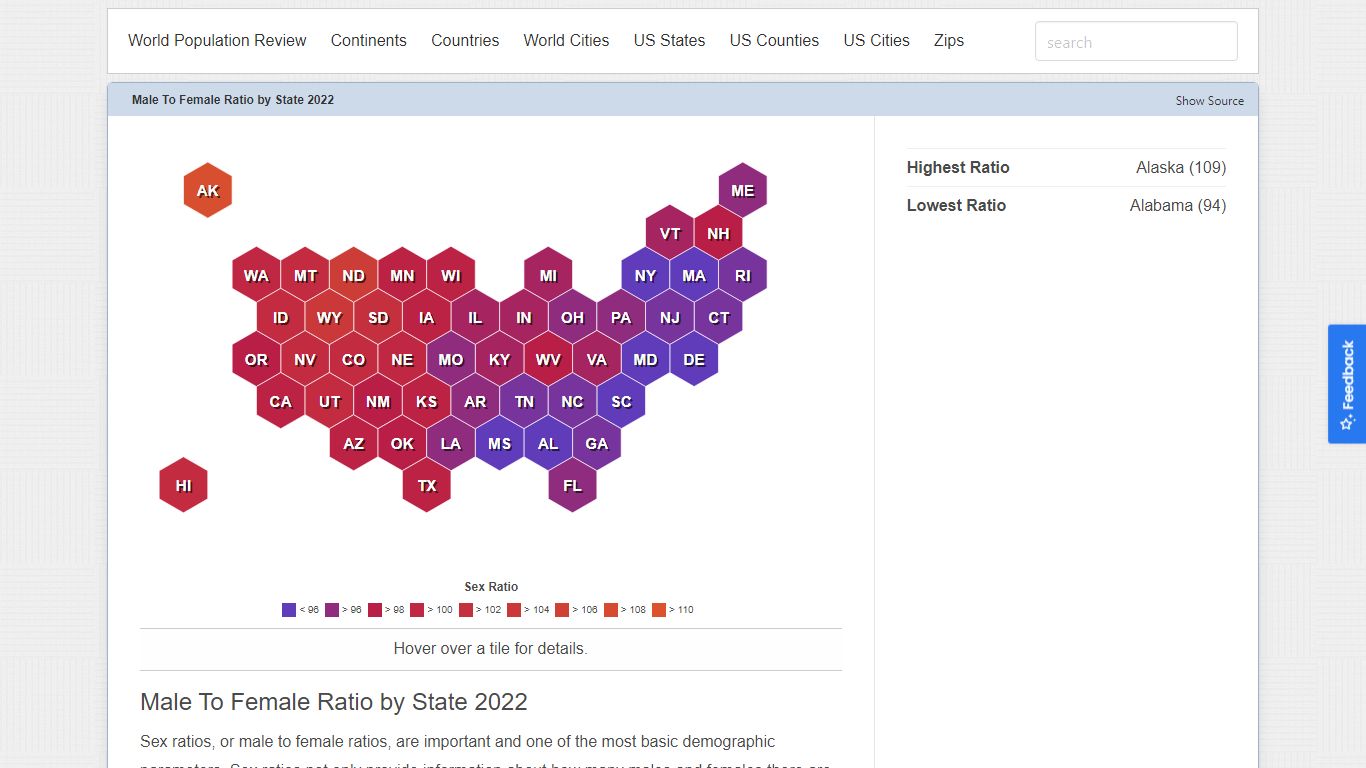 Male To Female Ratio by State 2022 - worldpopulationreview.com