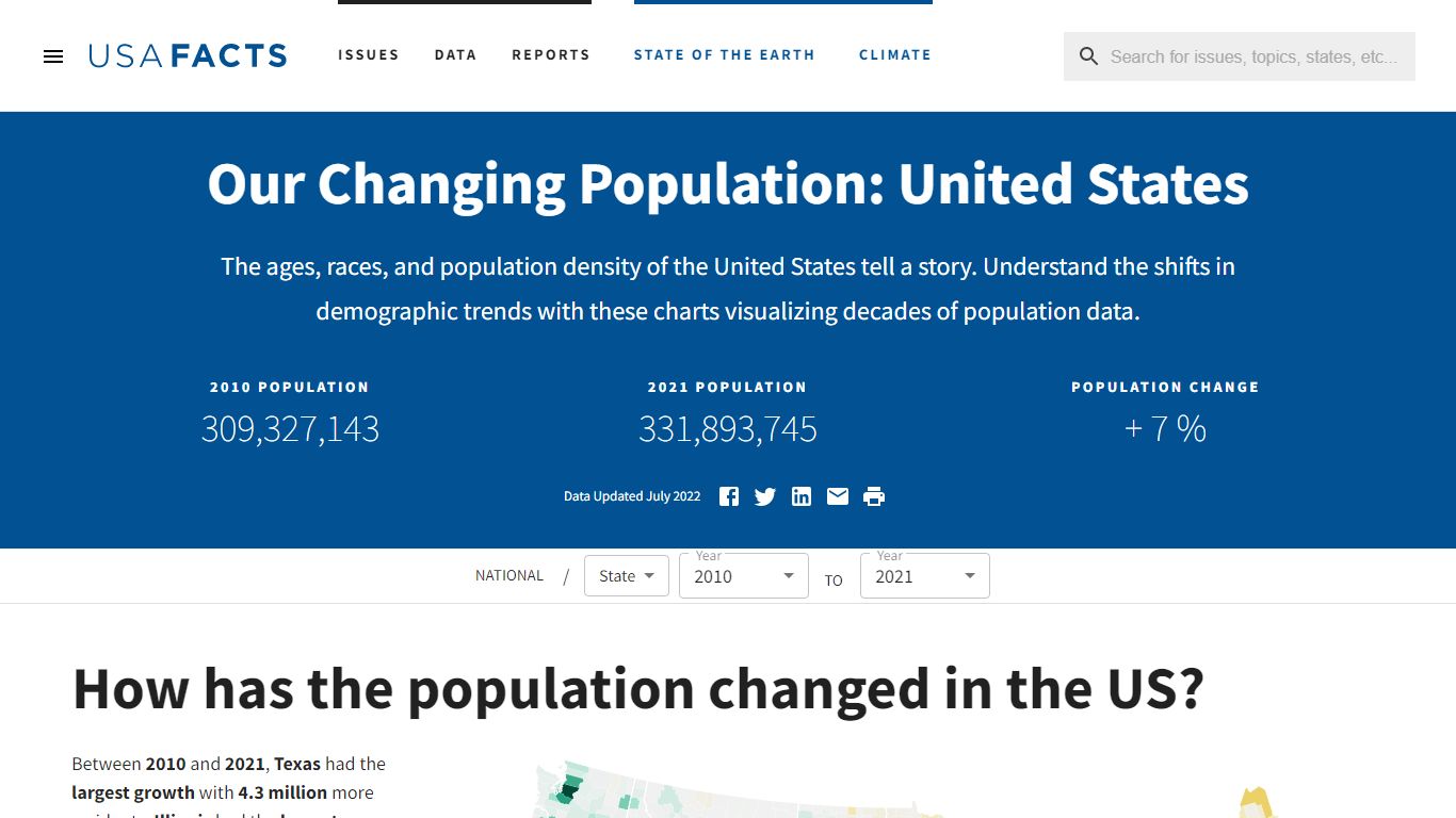 US population by year, race, age, ethnicity, & more | USAFacts