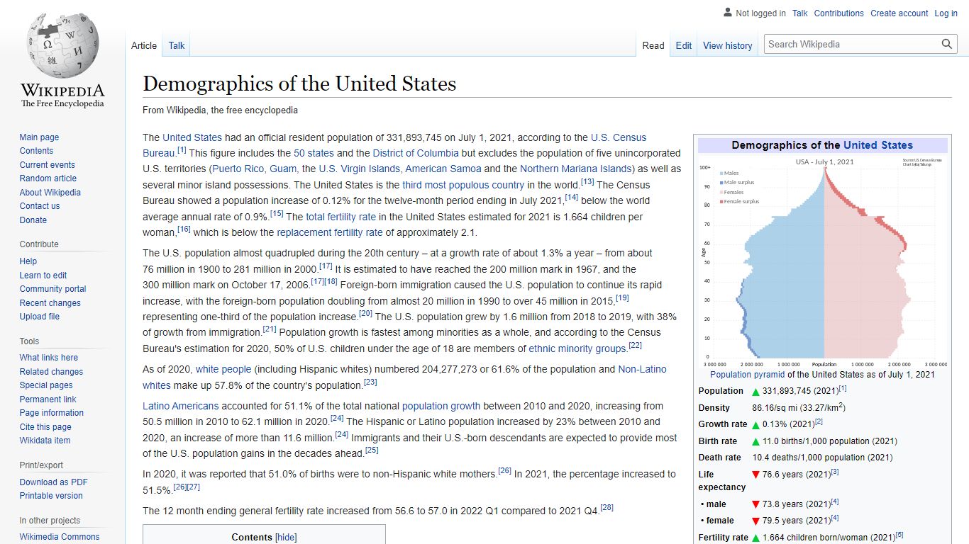 Demographics of the United States - Wikipedia